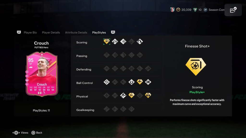 Comment obtenir la carte FUTTIES Peter Crouch dans FC 24 - image PlayStyles de FUTTIES Peter Crouch dans EA FC 24