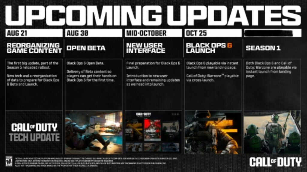 Call of Duty HQ est sur le point de résoudre l'un des plus gros problèmes de la franchise - image Screenshot des mises à jour à venir sur le Call of Duty HQ