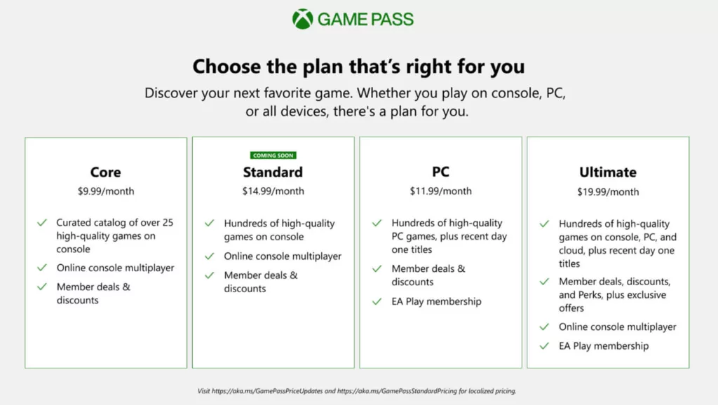 Découvrez le Nouveau Xbox Game Pass Standard à 1 € : Une Offre Abordable pour les Joueurs - image Abonnements Xbox Game Pass à 1€ disponibles pour les Xbox Insiders