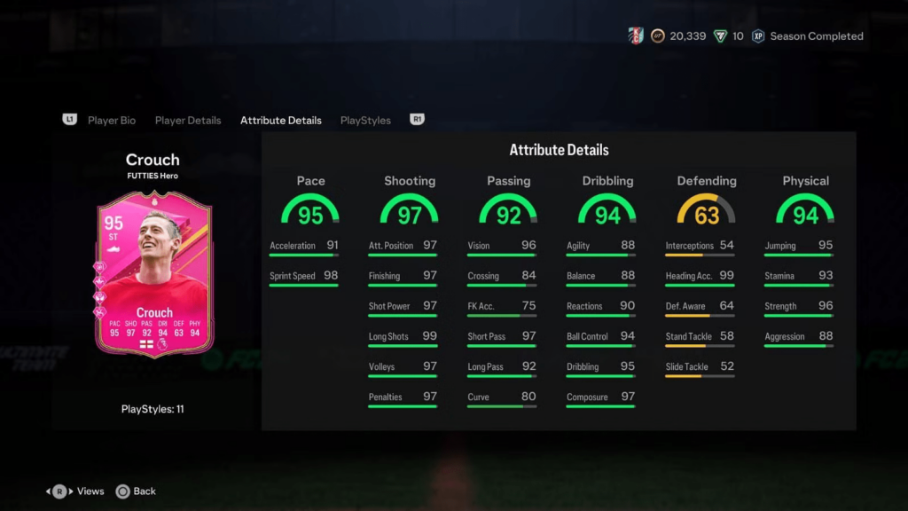 Comment obtenir la carte FUTTIES Peter Crouch dans FC 24 - image Statistiques de FUTTIES Peter Crouch dans EA FC 24