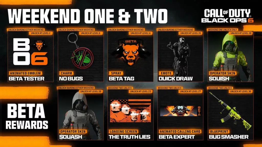 Récompenses exclusives de la bêta de Black Ops 6 et Call of Duty Next : Obtenez des objets rares ! - image Récompenses Call of Duty Black Ops 6 suite à la beta